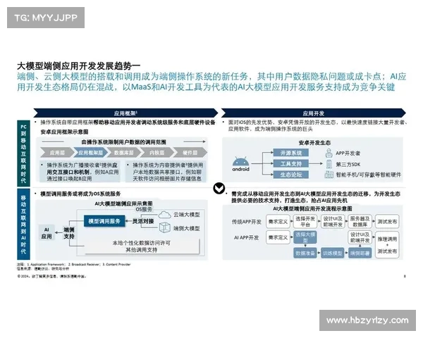 阿里AI叙事的变局与未来发展走向逐渐动摇分析 阿里AI叙事的变局与未来发展走向逐渐动摇分析